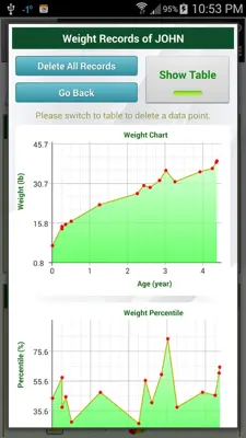 Growth Chart Trial android App screenshot 4