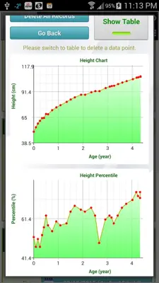 Growth Chart Trial android App screenshot 6